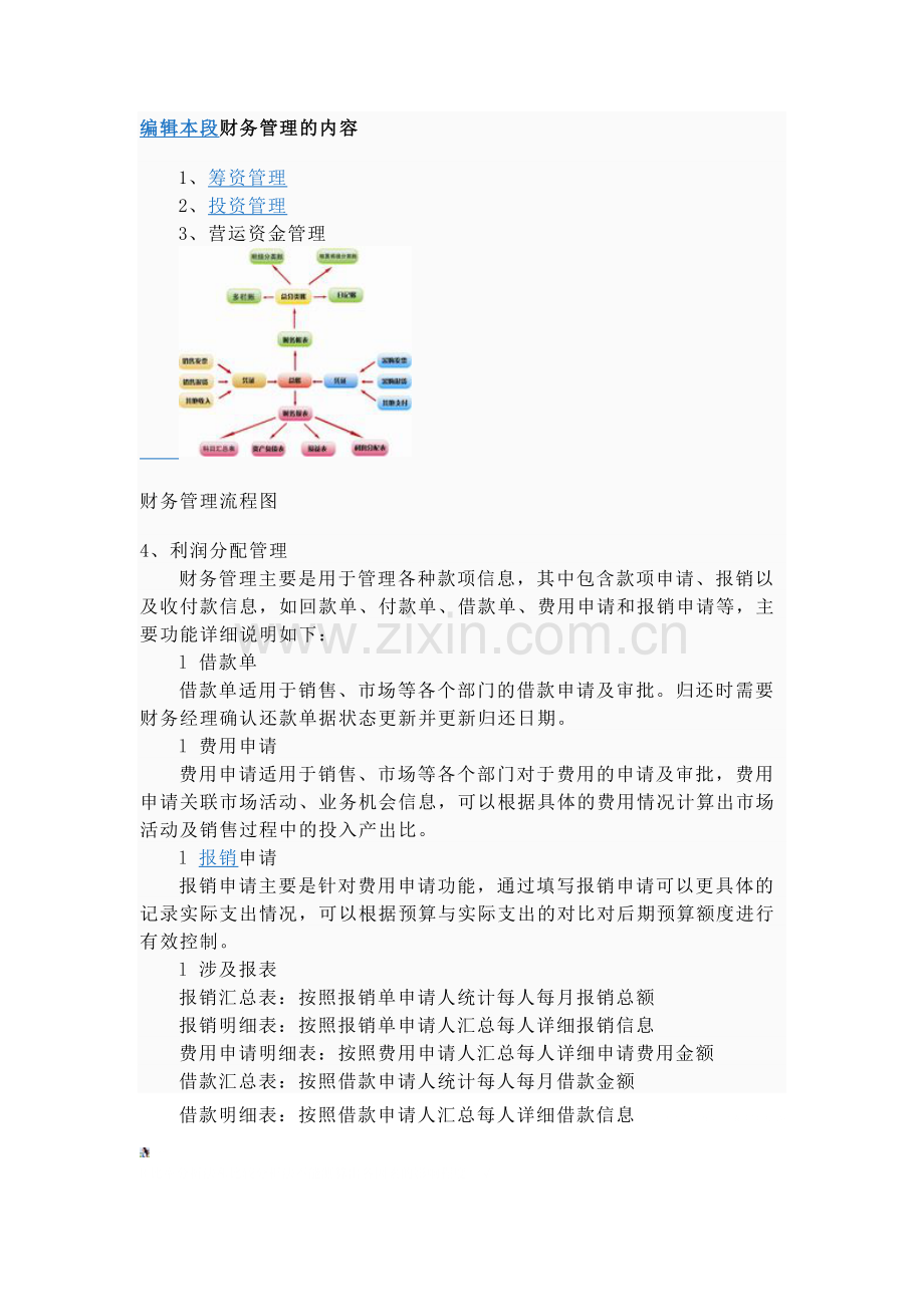 财务管理职能与内容.doc_第3页