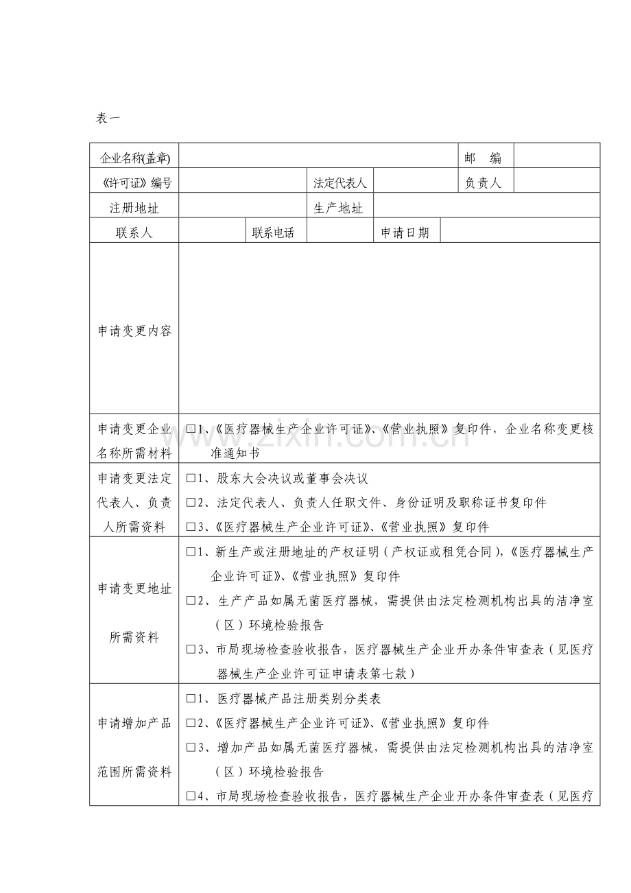 医疗器械生产企业许可证变更申请表.doc_第2页