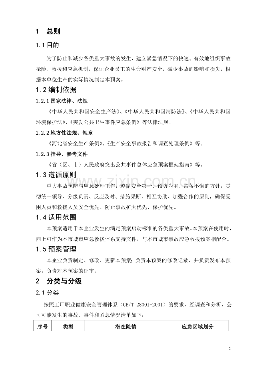 工厂综合应急预案.doc_第2页