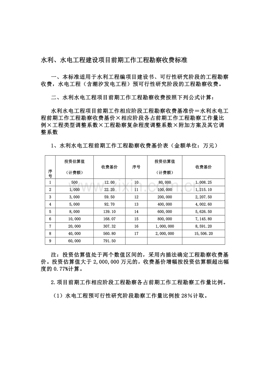 《水利、水电工程建设项目前期工作工程勘察收费标准》.doc_第1页