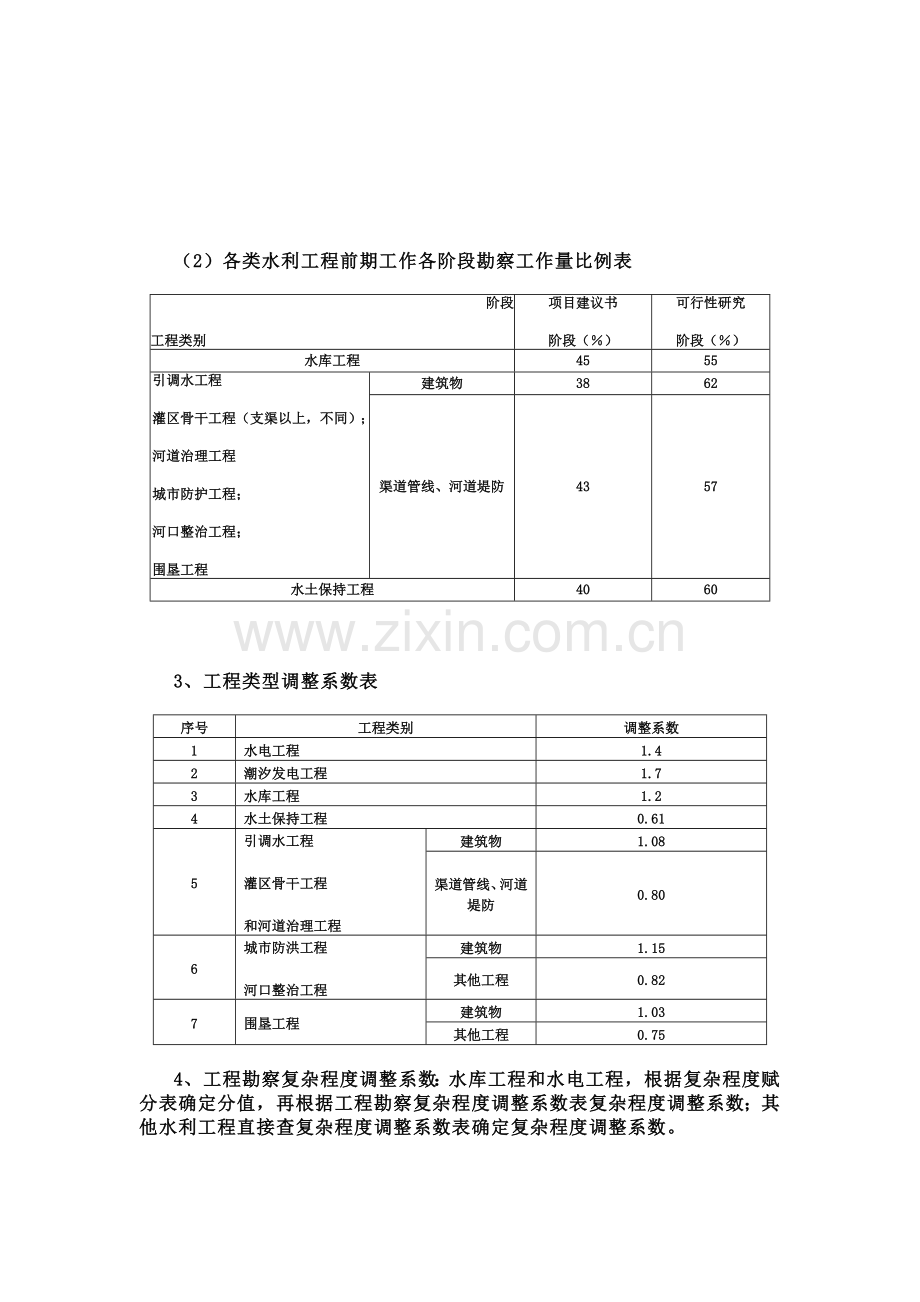 《水利、水电工程建设项目前期工作工程勘察收费标准》.doc_第2页