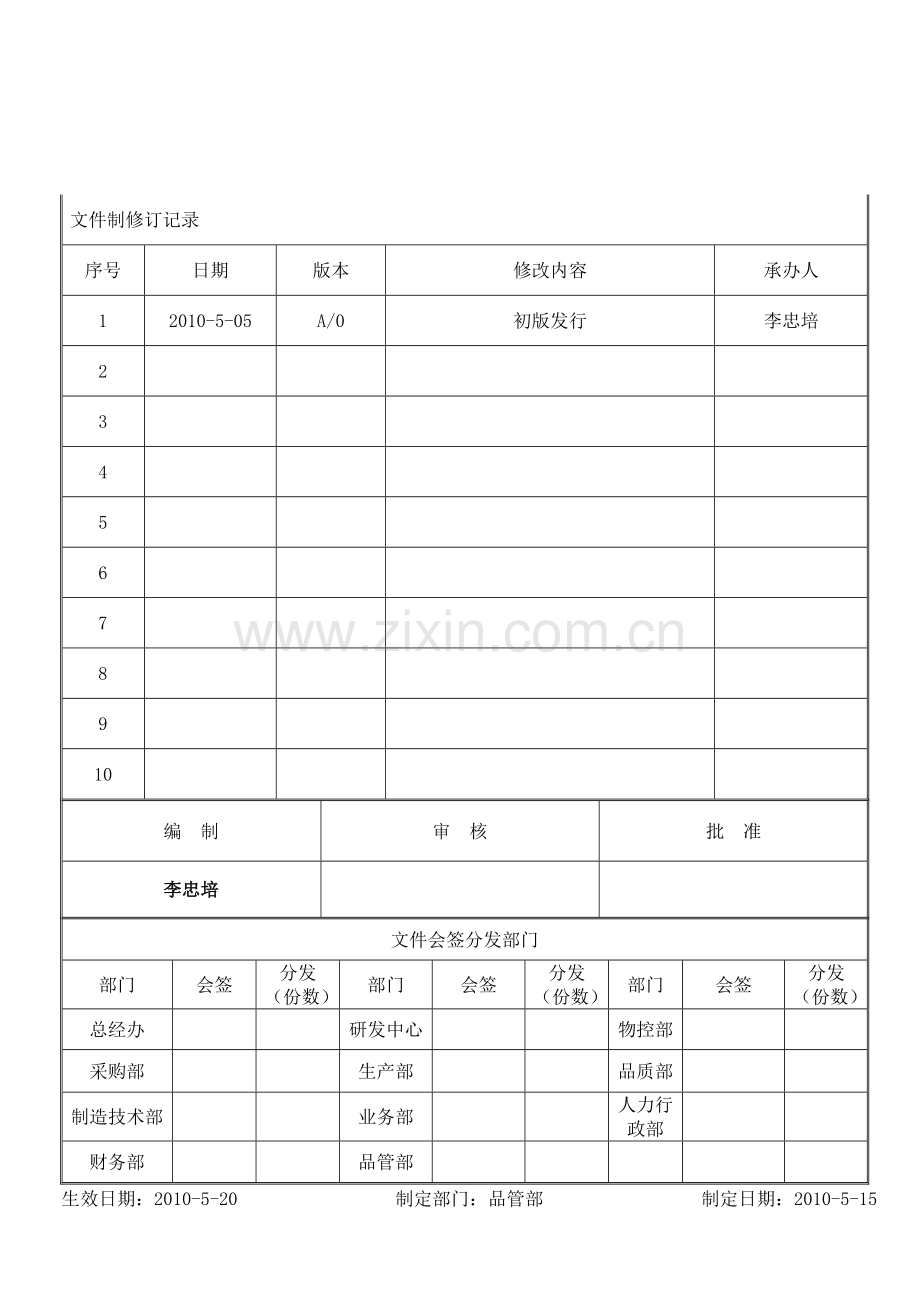 Qw18-A1-新产品开发项目管理流程.doc_第1页