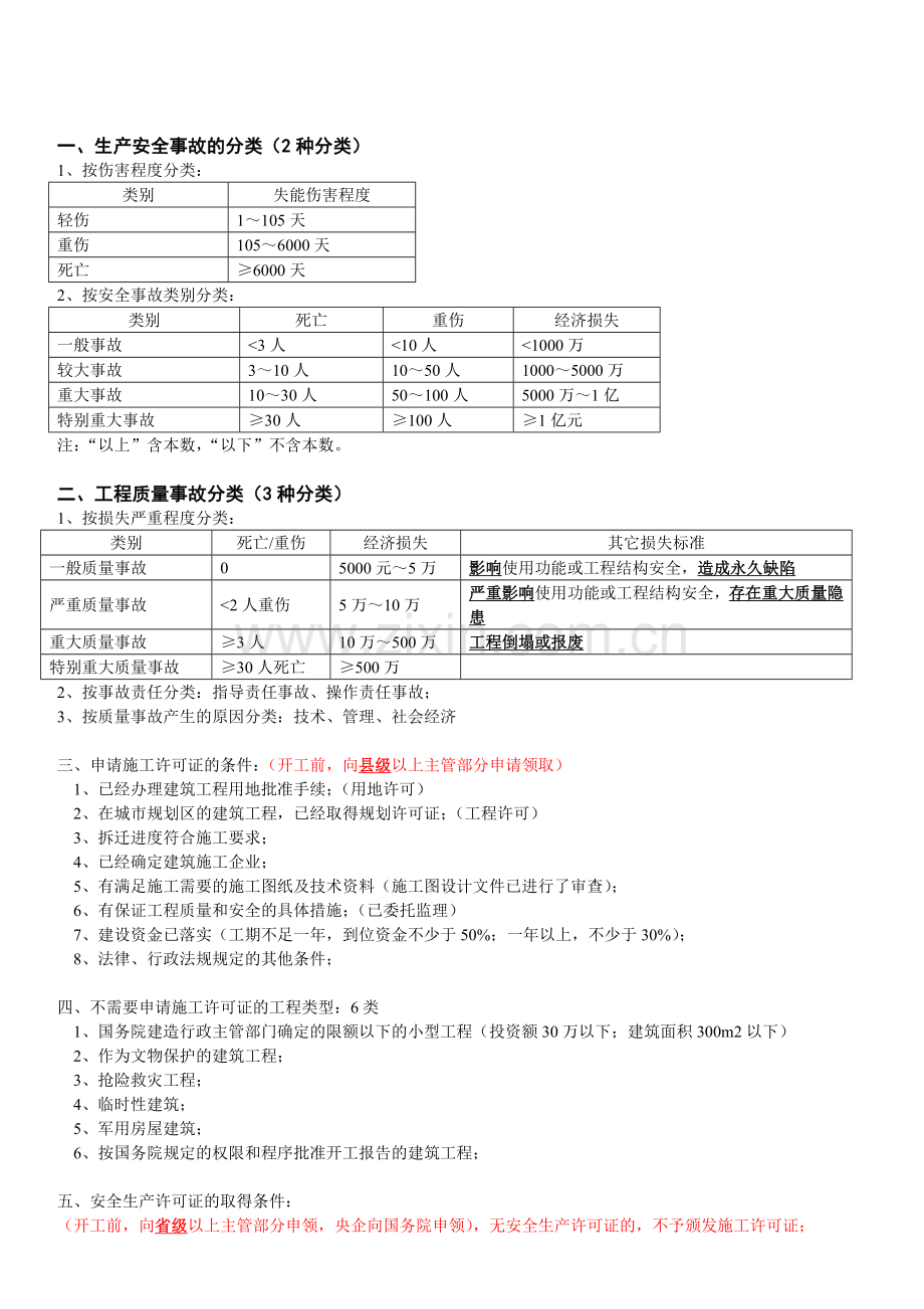 生产安全事故的分类.doc_第1页