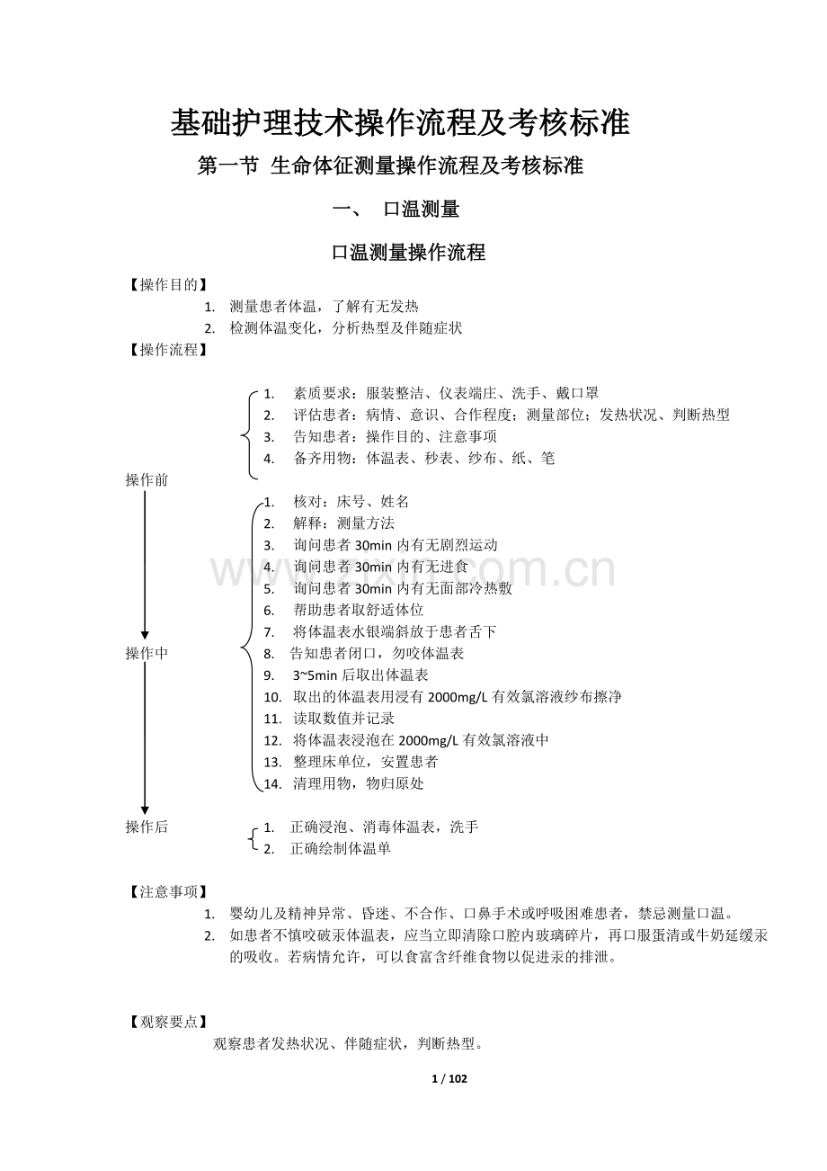 50项基础护理技术操作流程及考核标准.doc_第1页