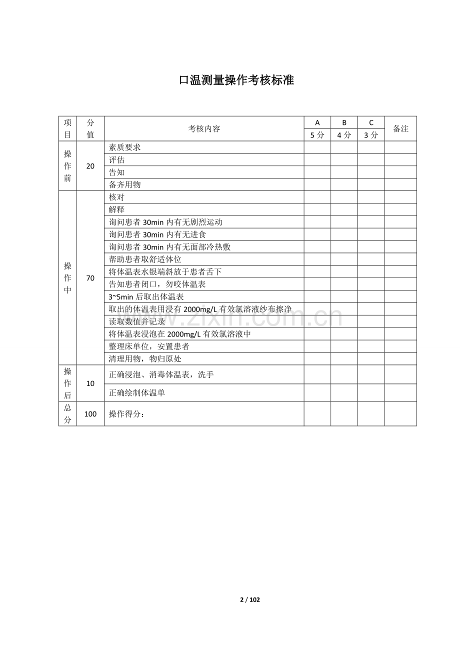 50项基础护理技术操作流程及考核标准.doc_第2页