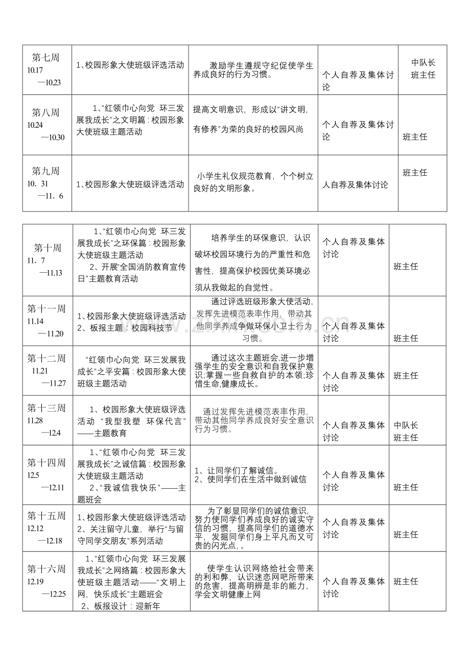 2011-12学年第二学期少先队中队工作计划表5.doc_第2页