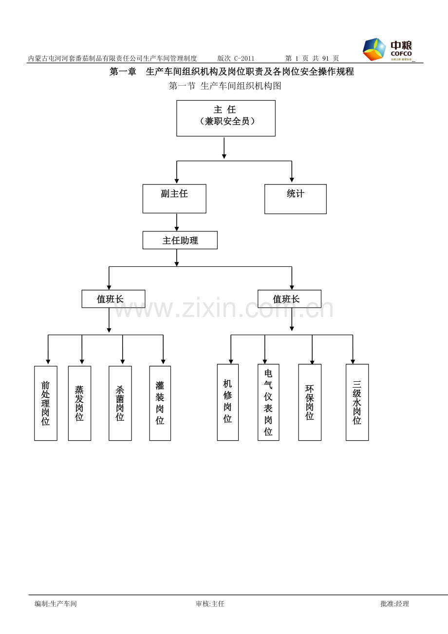 食品生产车间管理制度.doc_第1页