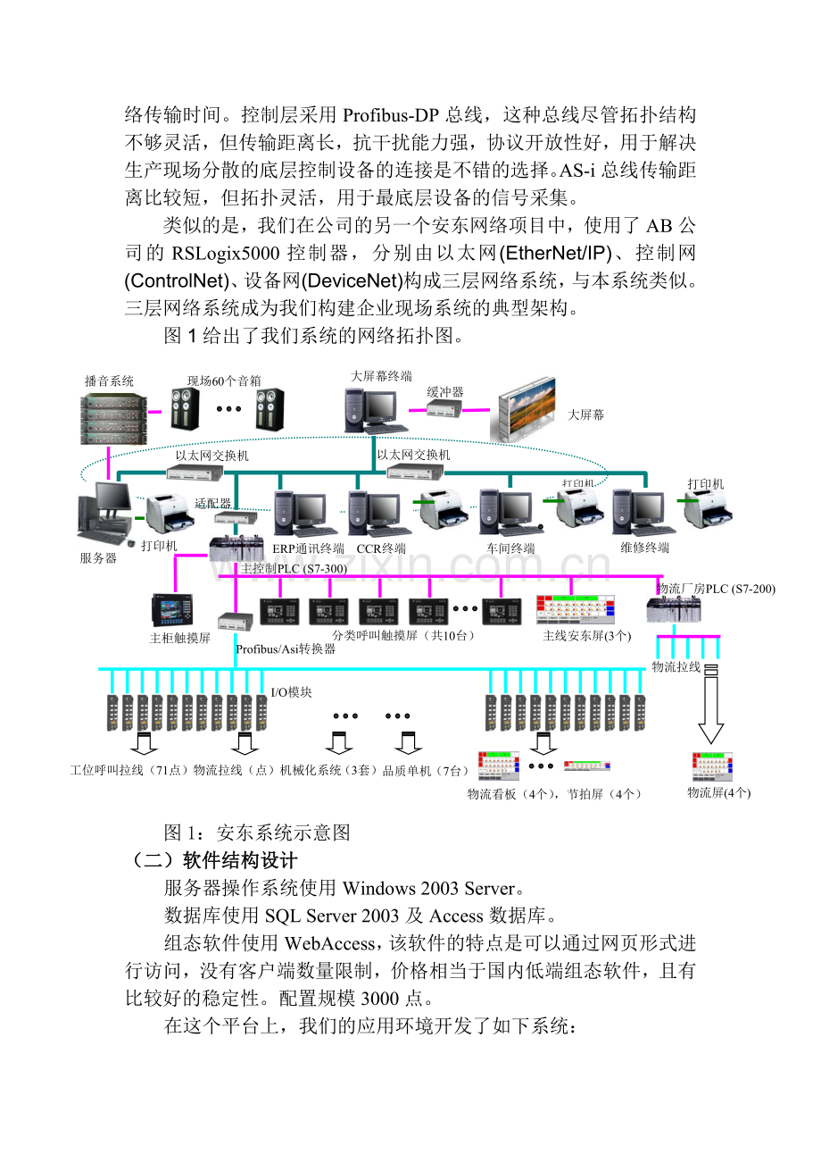 紧密结合生产管理流程-开发经济实用的网络管理系统.doc_第3页