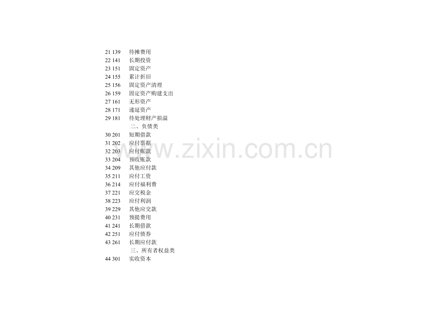 房地产开发企业会计制度[2].doc_第3页