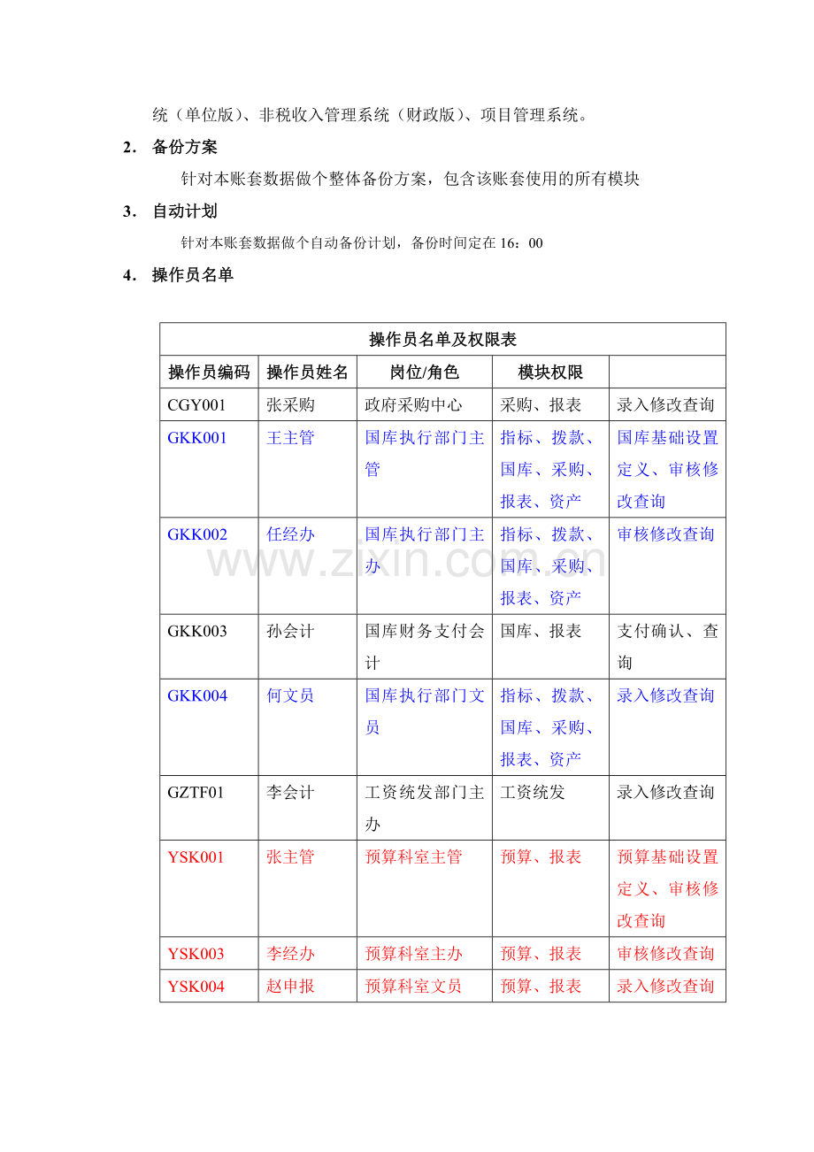 预算管理模拟实习GSOFT实验教材-2012.5.25.doc_第3页