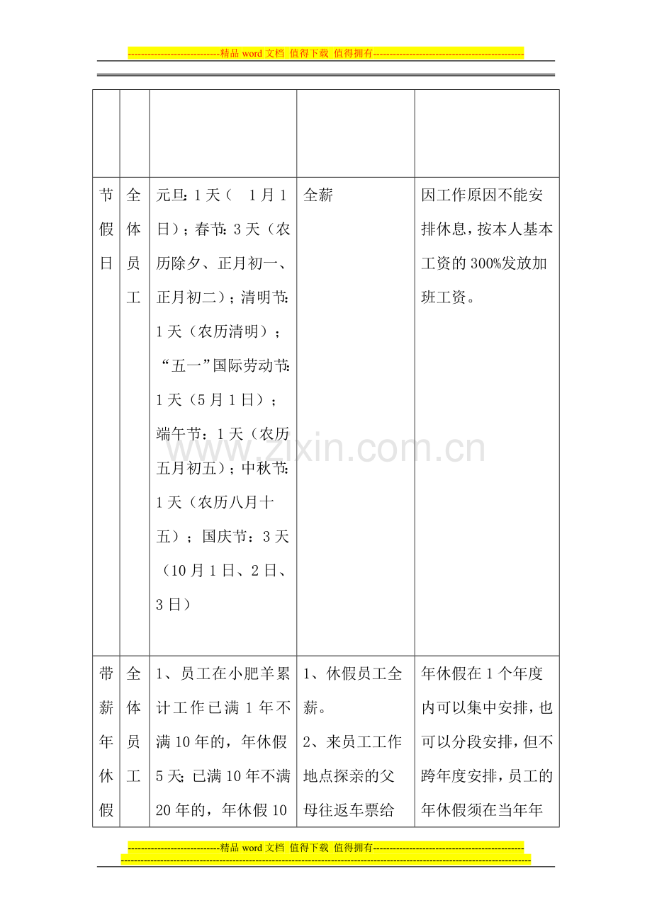 企业员工聘用与用工管理制度.doc_第2页