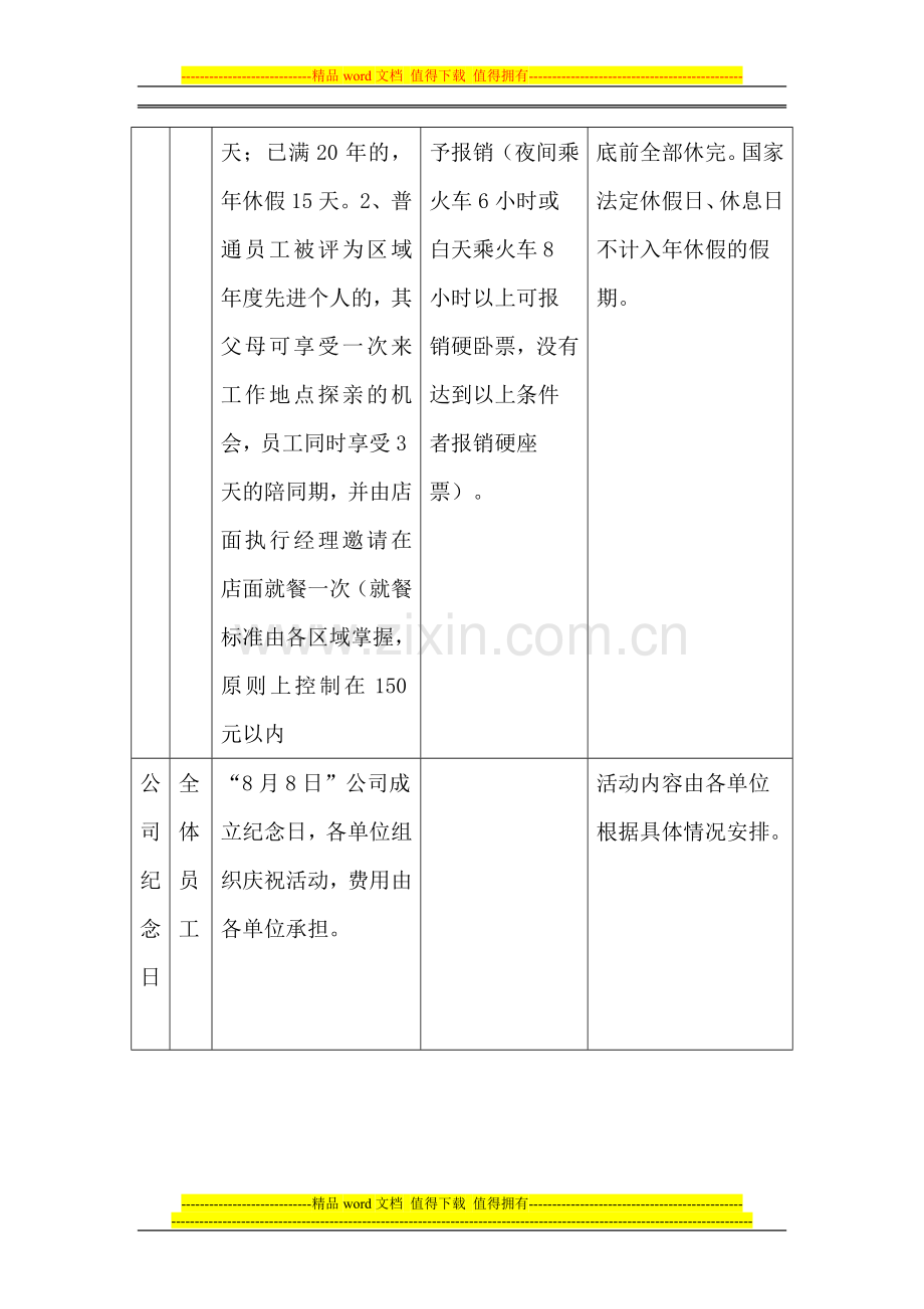 企业员工聘用与用工管理制度.doc_第3页