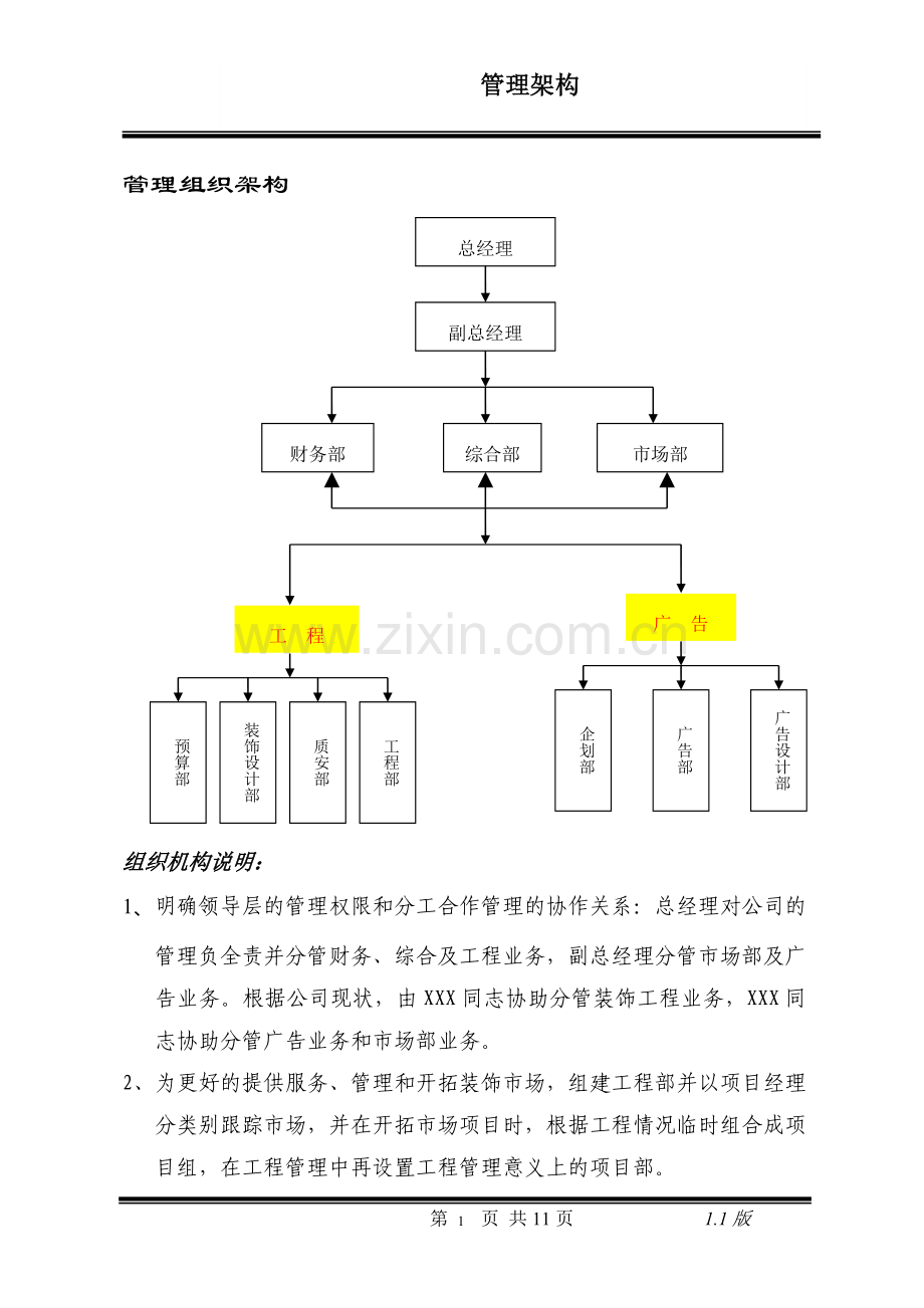 装饰公司管理架构.doc_第1页