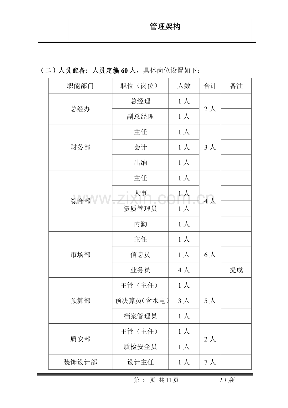 装饰公司管理架构.doc_第2页