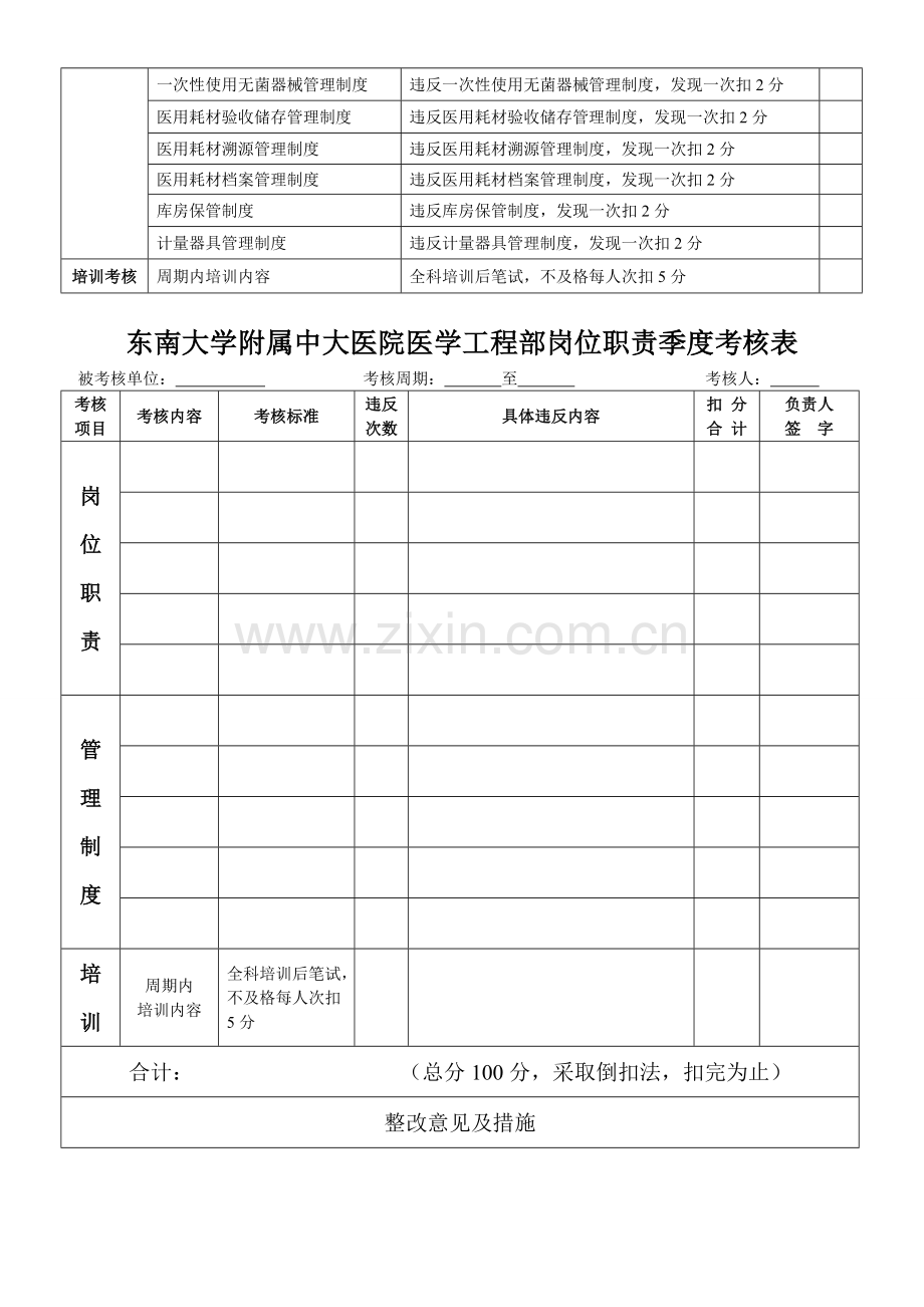 医学装备管理制度与岗位职责的监管与考核机制.doc_第3页