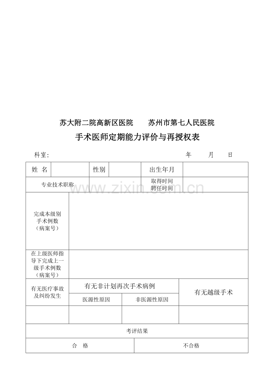 4612手术医师定期能力评价与再授权制度.doc_第3页