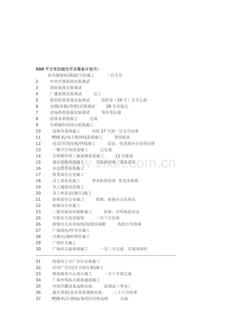 500平方米的超市开店筹备计划书.doc_第1页