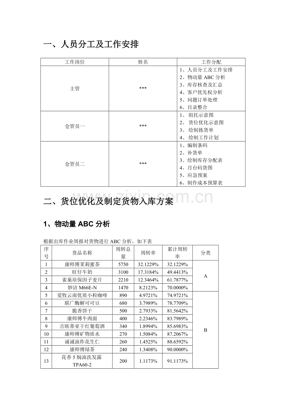 现代物流—储配方案的设计与执行项目竞赛样题答案.doc_第3页