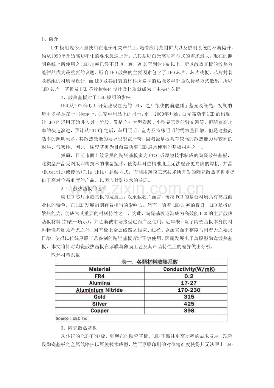 LED散热基板之厚膜与薄膜工艺差异分析.doc_第1页