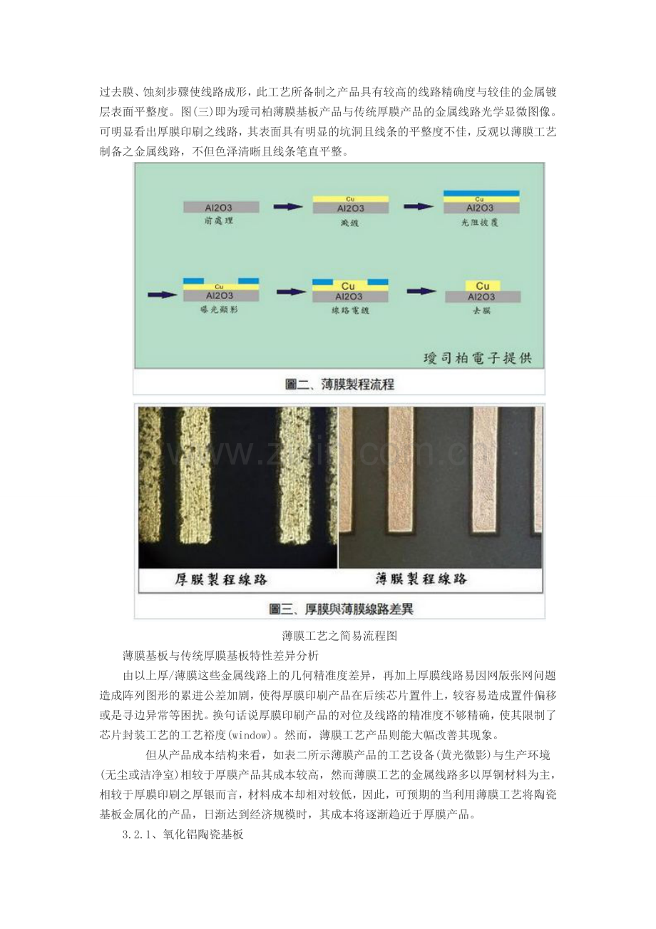 LED散热基板之厚膜与薄膜工艺差异分析.doc_第3页