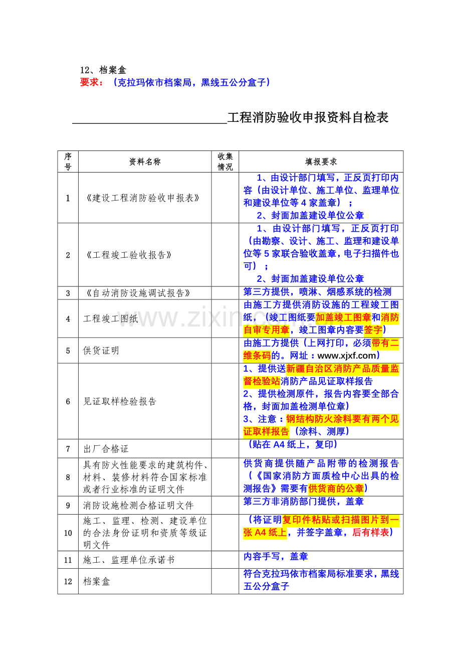 建设工程消防验收资料清单.doc_第2页