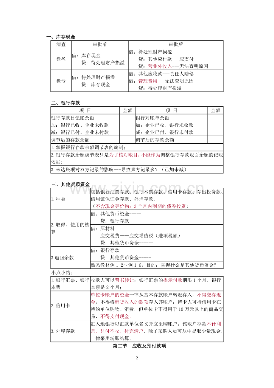 2017年初级会计考试会计实务重点归纳.doc_第2页