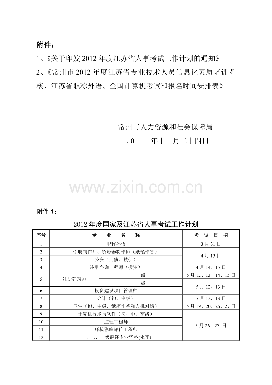 2012年度江苏省人事考试工作计划.doc_第2页