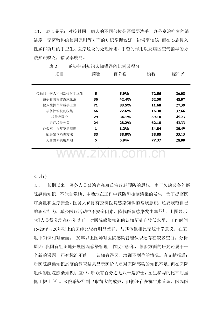 内科医师医院感染知识认知调查分析.doc_第3页