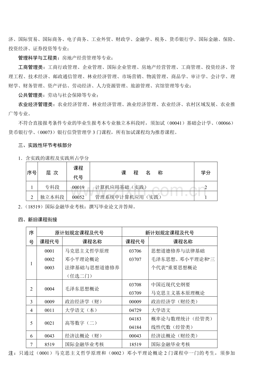 2010级国际金融专业教学计划.doc_第3页