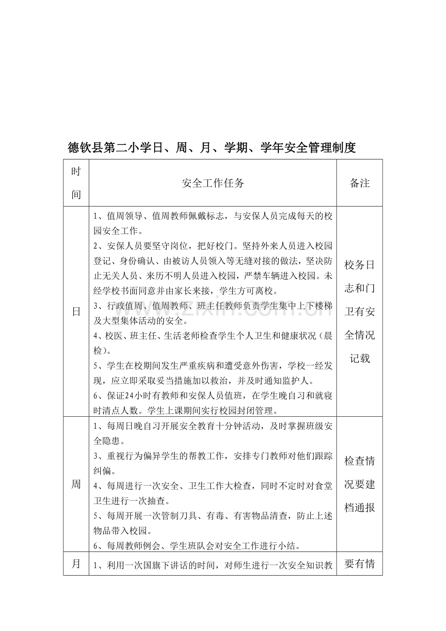 德钦县第二小学日、周、月、学期、学年安全管理制度.doc_第1页