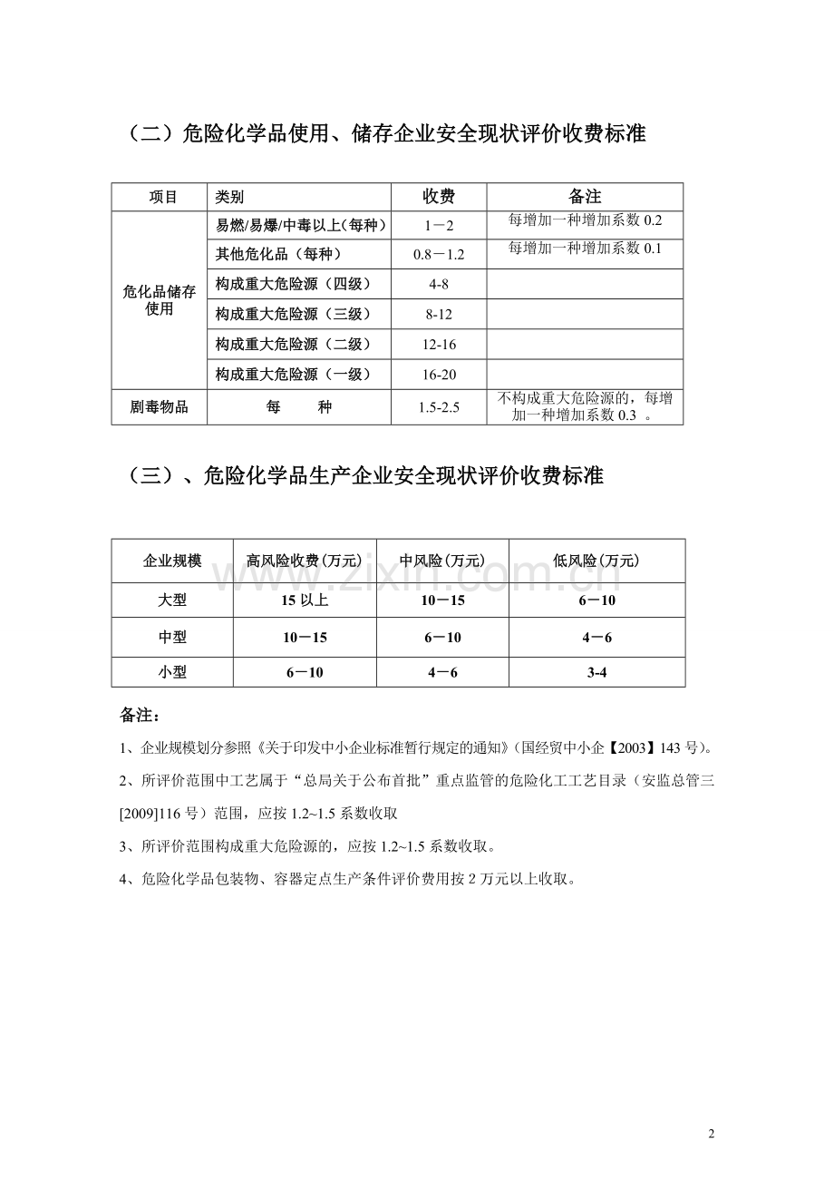 四川省安全评价收费指导标准2010.doc_第2页