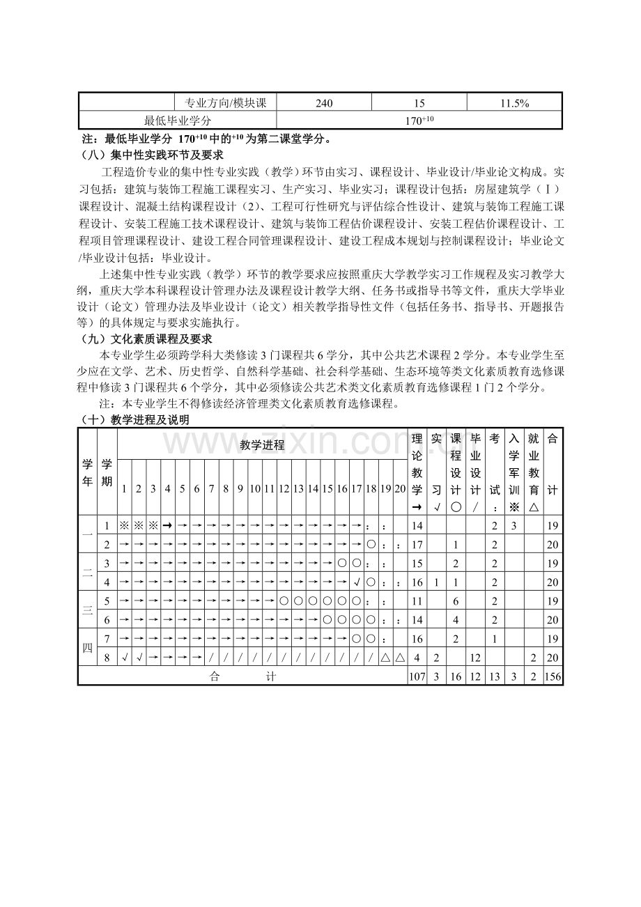 2007级工程造价专业本科培养方案.doc_第2页