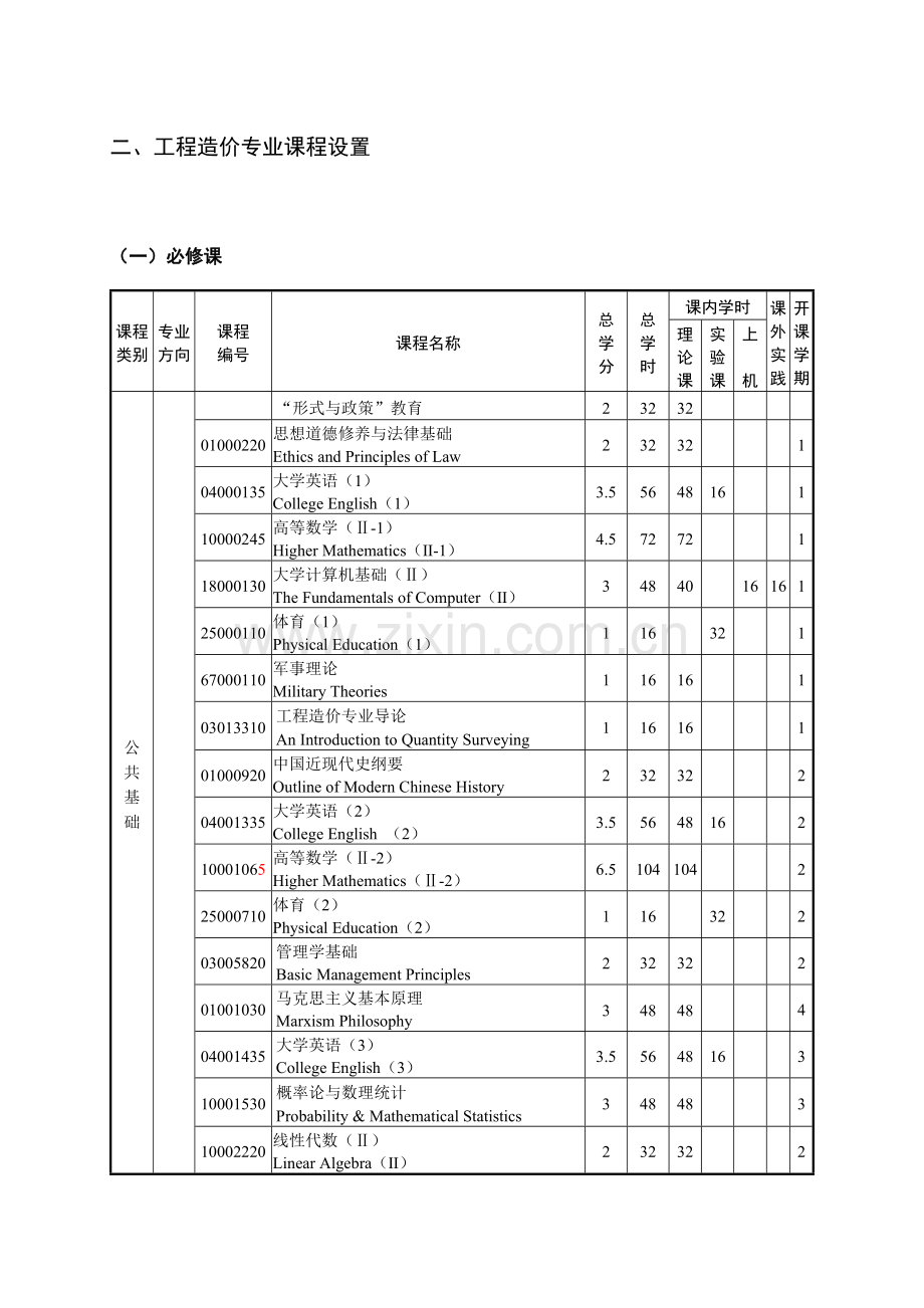 2007级工程造价专业本科培养方案.doc_第3页