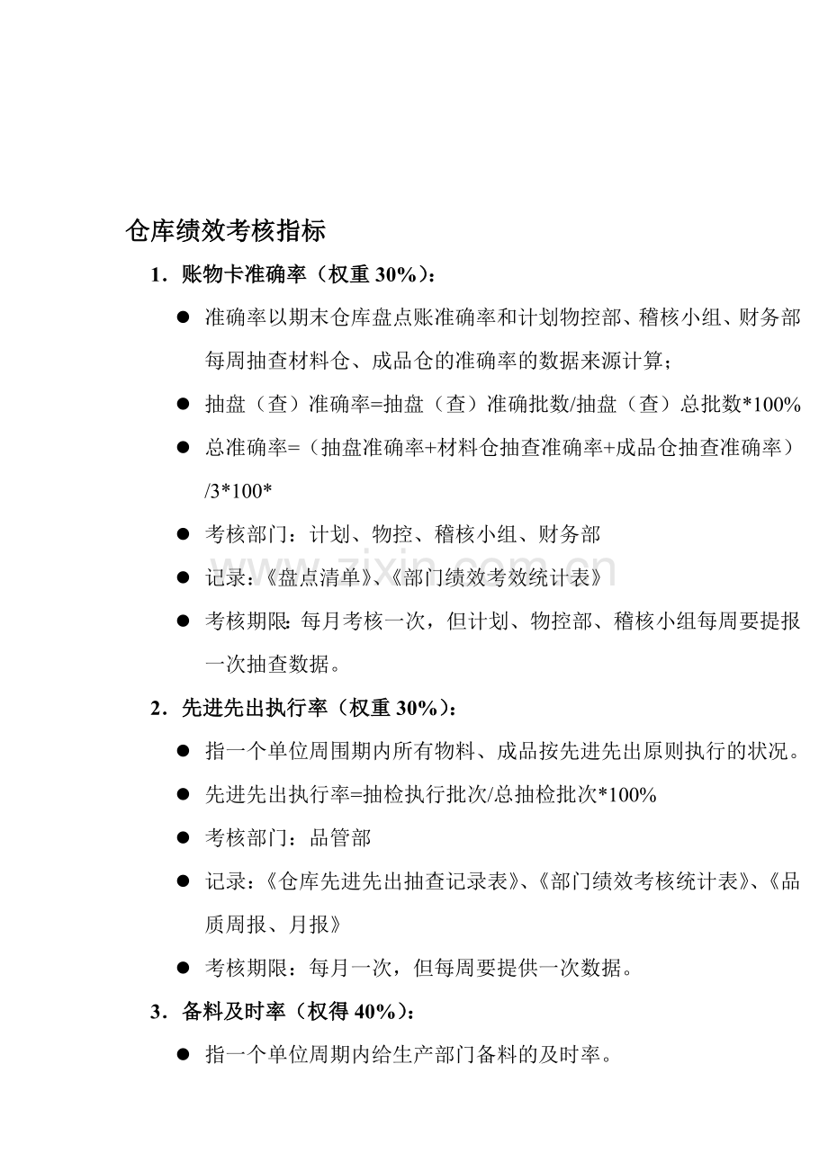 仓库绩效核1.doc_第1页