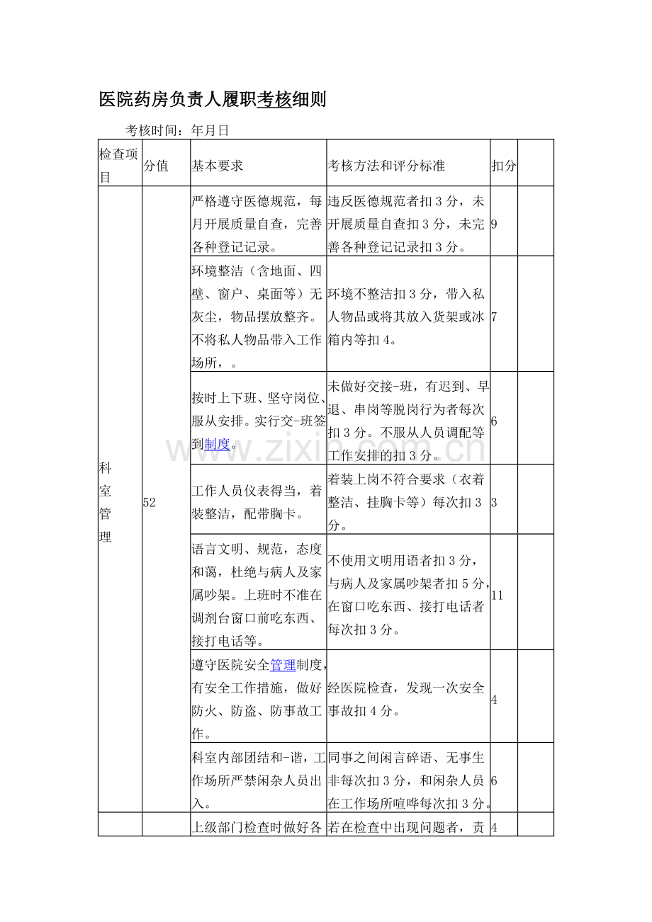 药房考核.doc_第1页