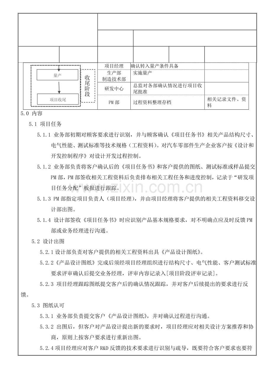 专业公司新产品开发项目管理流程.doc_第3页