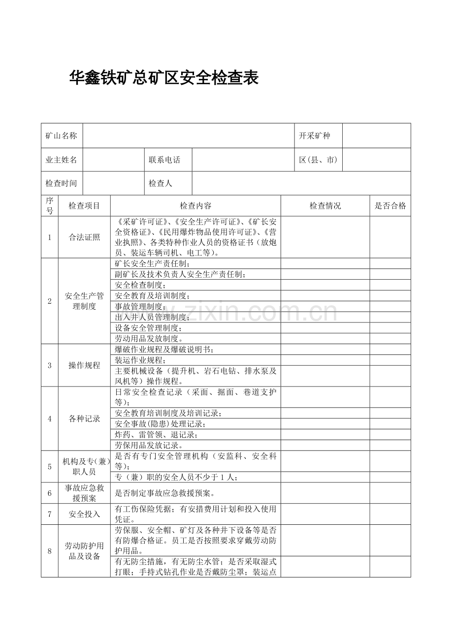 非煤矿山安全生产检查表(地下开采).doc_第1页