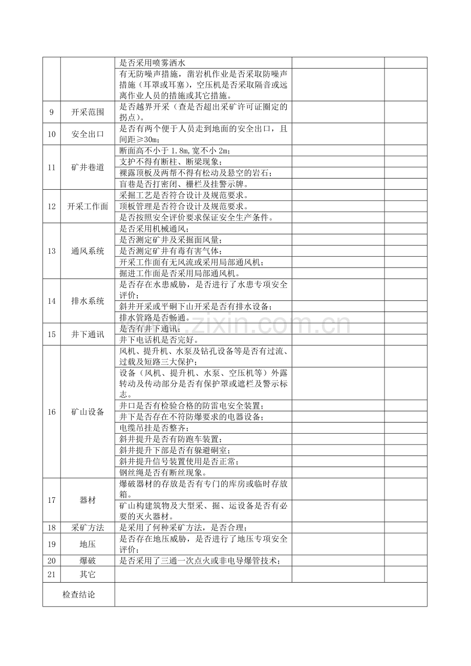 非煤矿山安全生产检查表(地下开采).doc_第2页