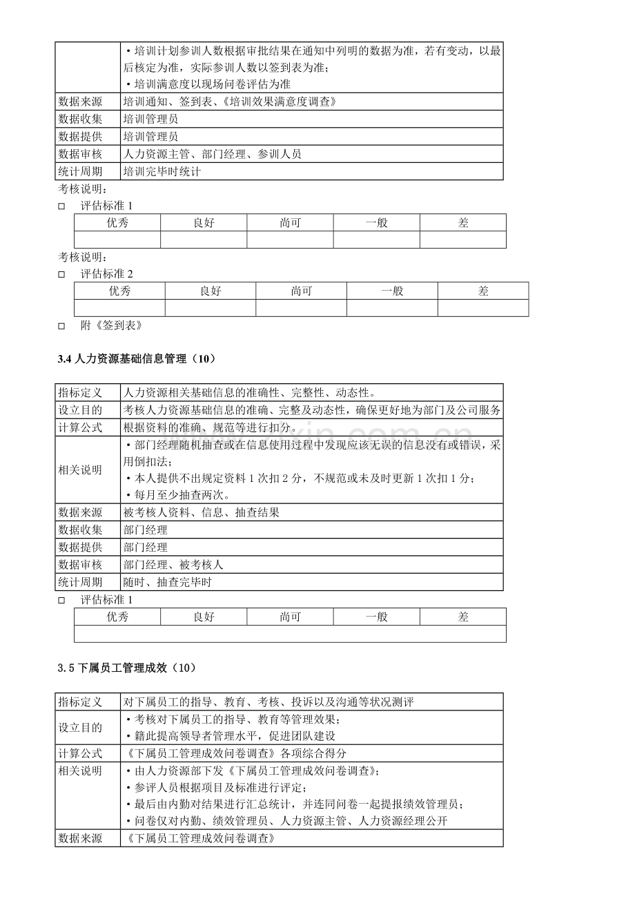 人力资源部门主管KPI考核指标及评估标准体系格式.doc_第2页