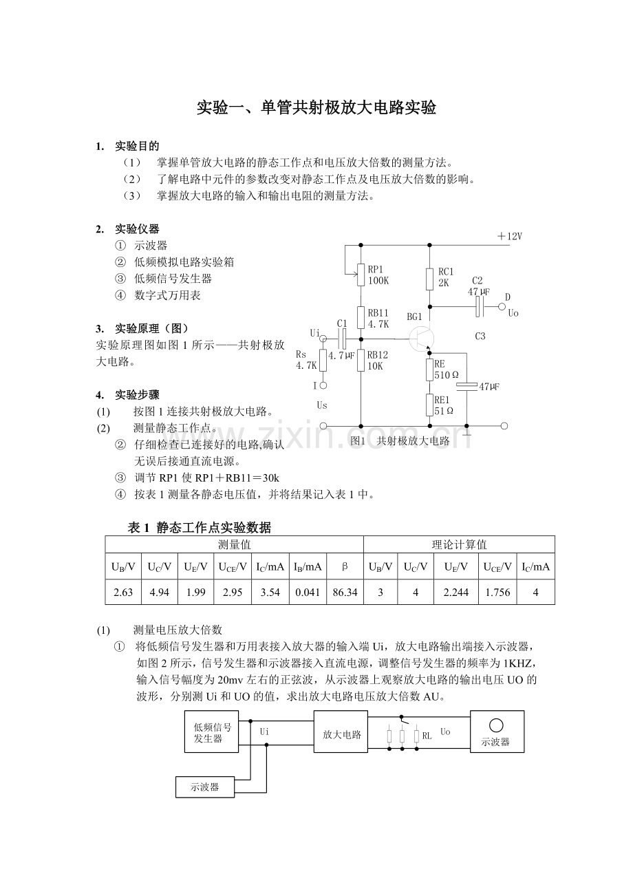 单管共射极放大电路实验报告.doc_第1页