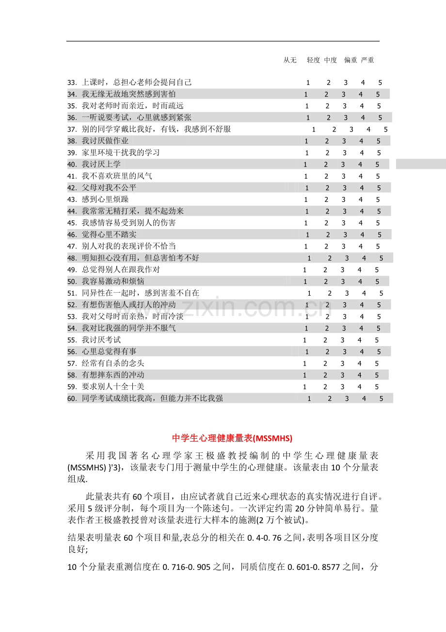 中国中学生心理健康量表(MMHI-60)(包括评分规则及诊断标准).doc_第2页