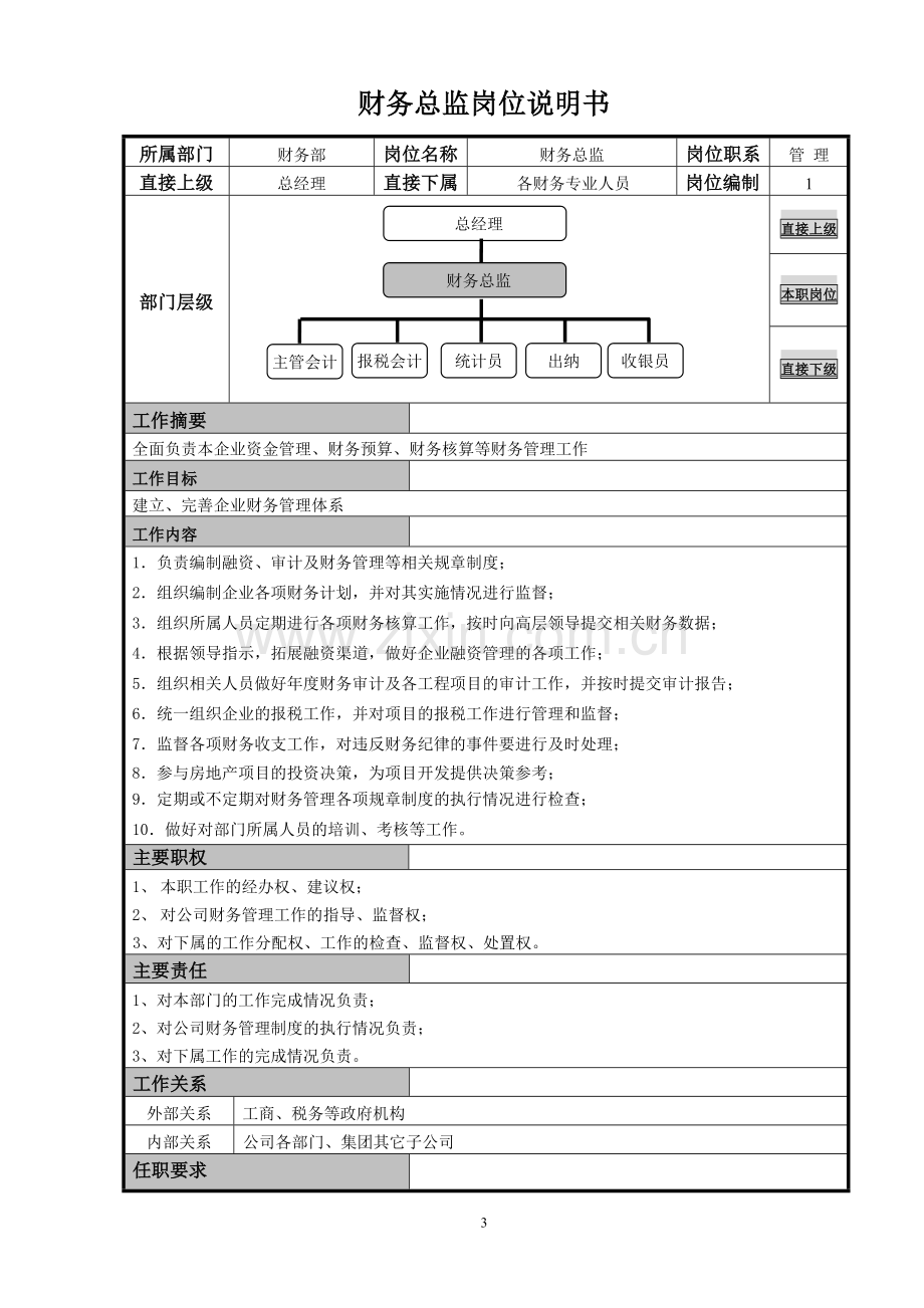 财务部岗位说明书.doc_第3页