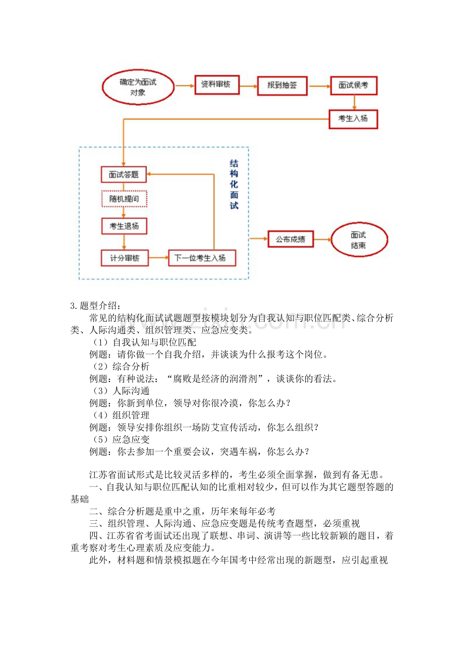 【面试指导】江苏公务员考试历年面试测评要素分析.doc_第3页