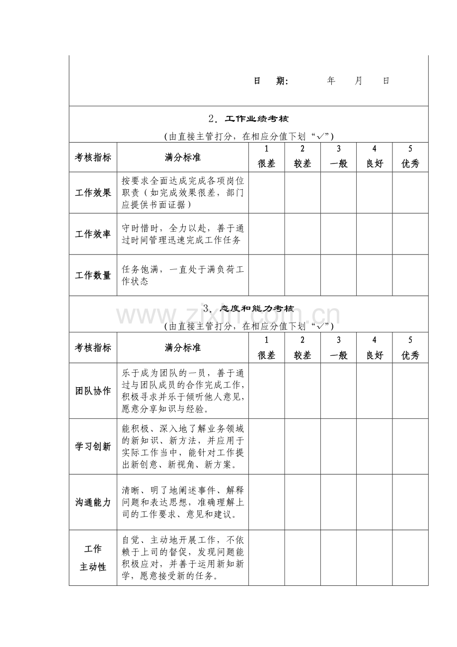 员工工工作绩效考核表.doc_第2页