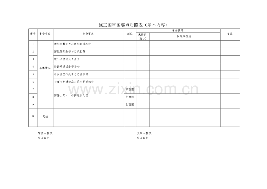 房地产公司设计部门施工图审查要点.doc_第2页