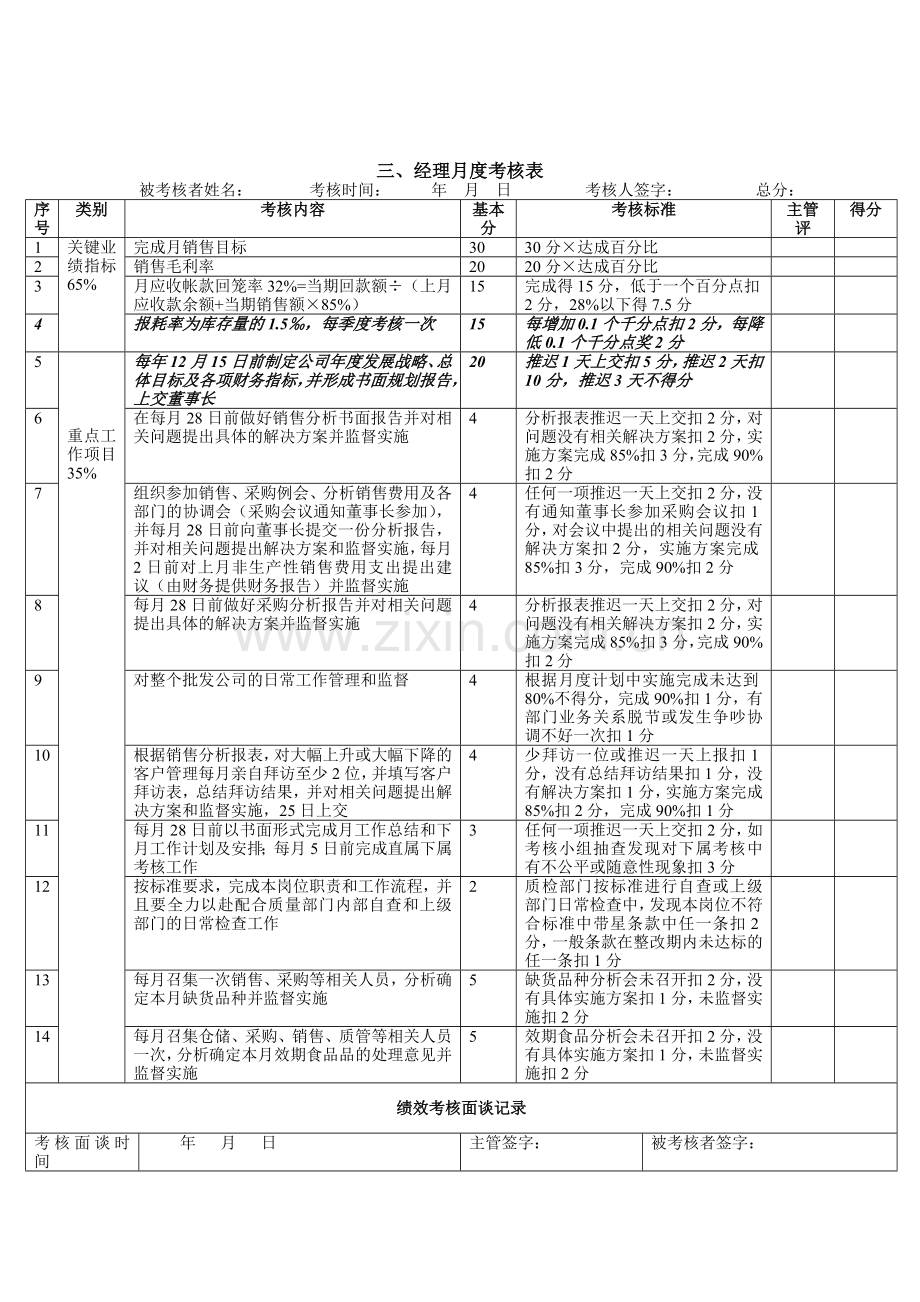 员工月度绩效考核表.doc_第2页