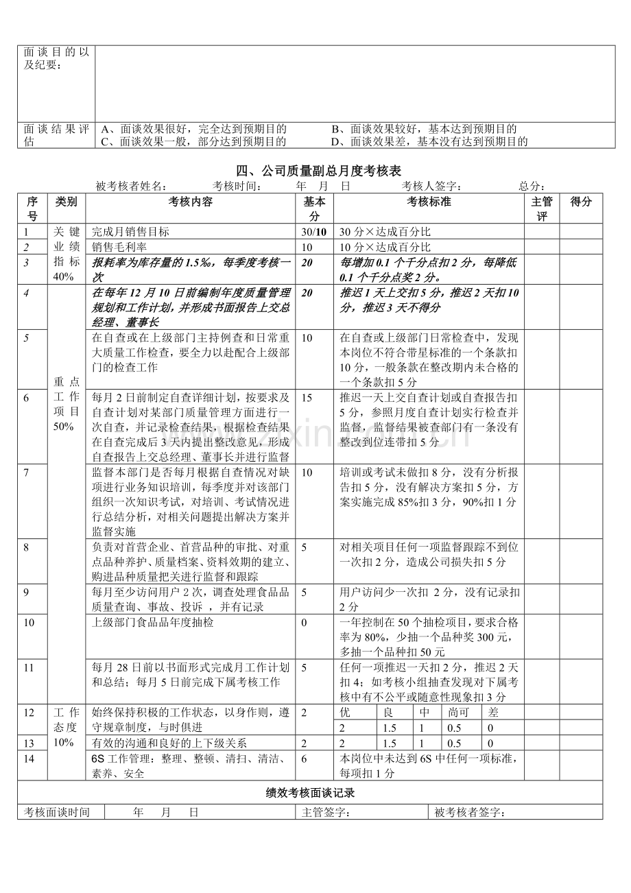 员工月度绩效考核表.doc_第3页