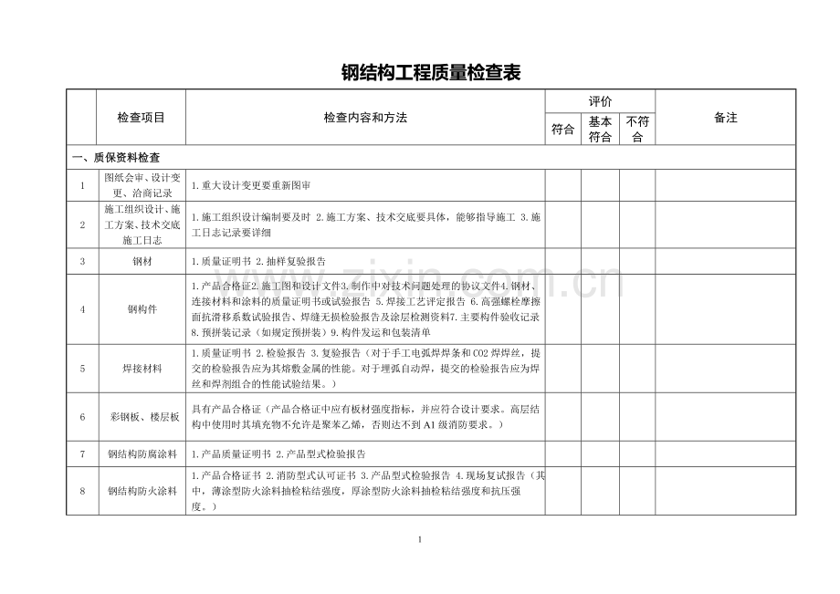 钢结构工程质量检查表.doc_第1页