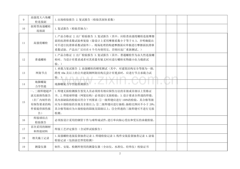 钢结构工程质量检查表.doc_第2页