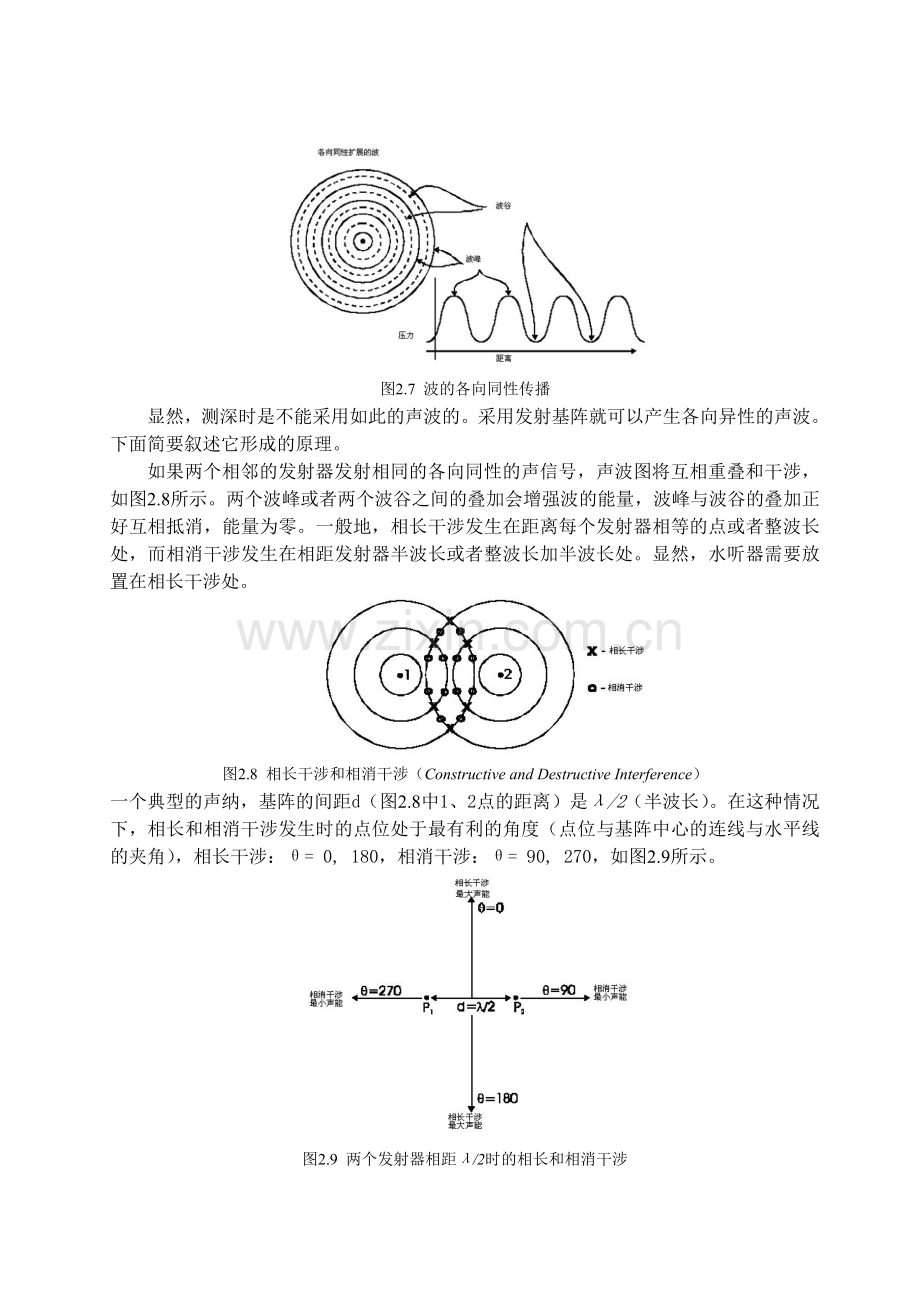 多波束勘测系统工作原理及结构.doc_第2页